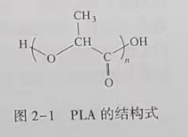 聚乳酸(PLA)是什么？(圖1)